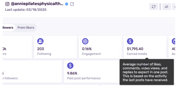 profile metrics