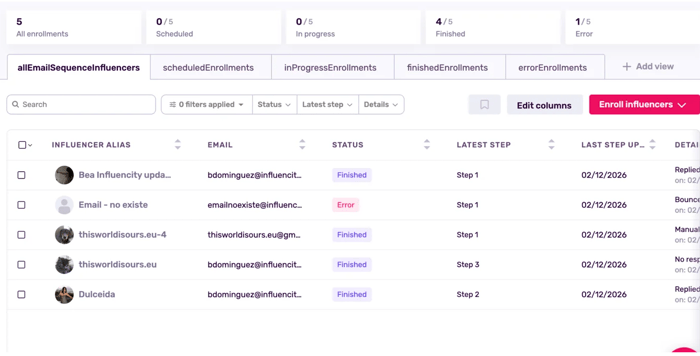 email sequences