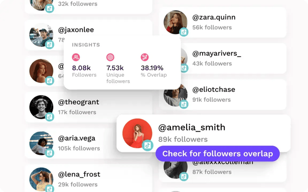 Sprout Social vs Influencity Comparison