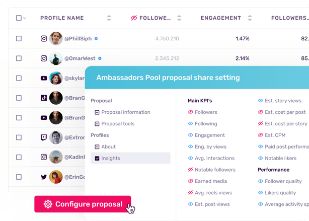 Sprout Social vs Influencity Comparison
