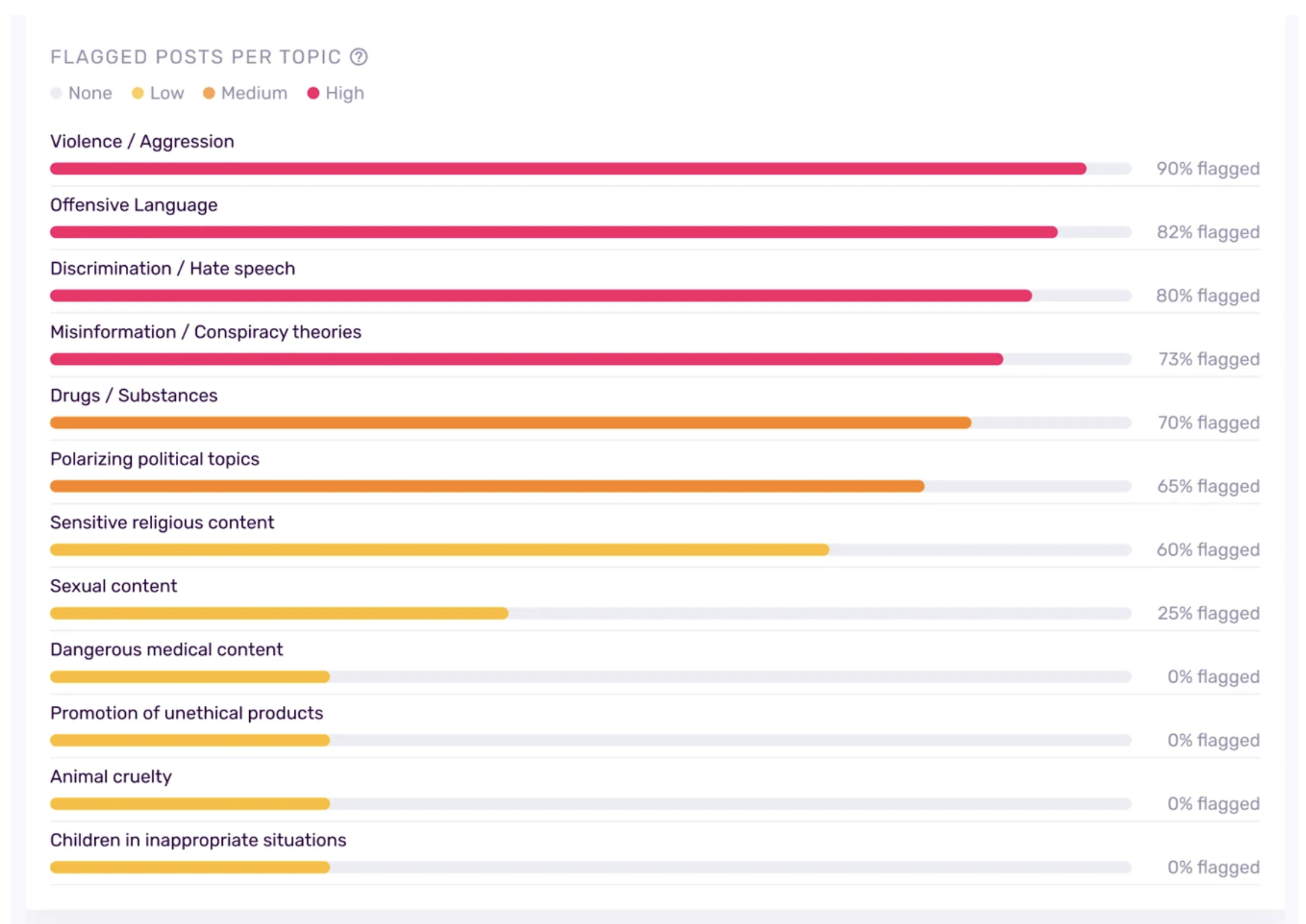 Captura de pantalla 2026-04-08 a las 9.46.48