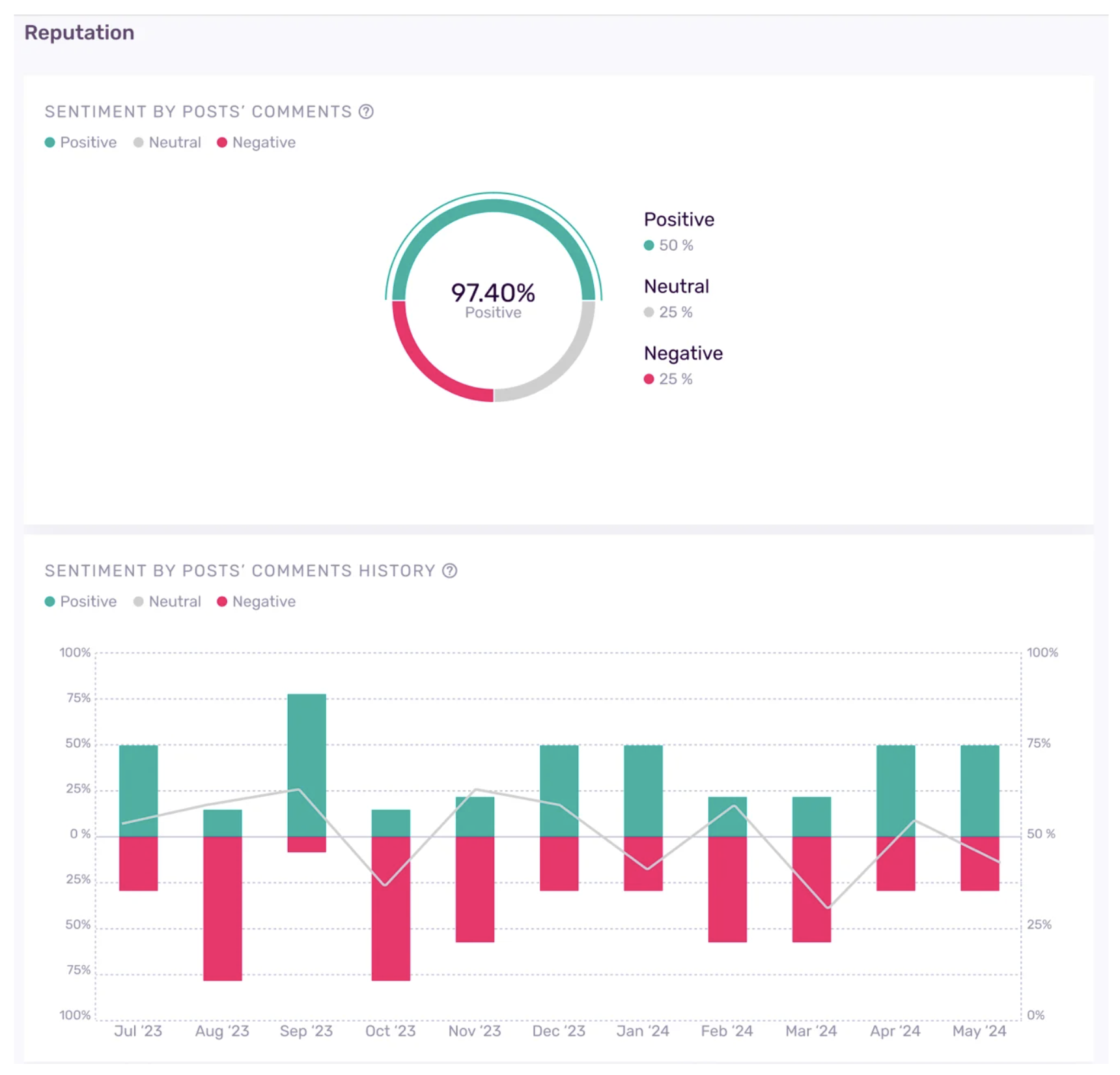 Captura de pantalla 2026-04-08 a las 9.48.06