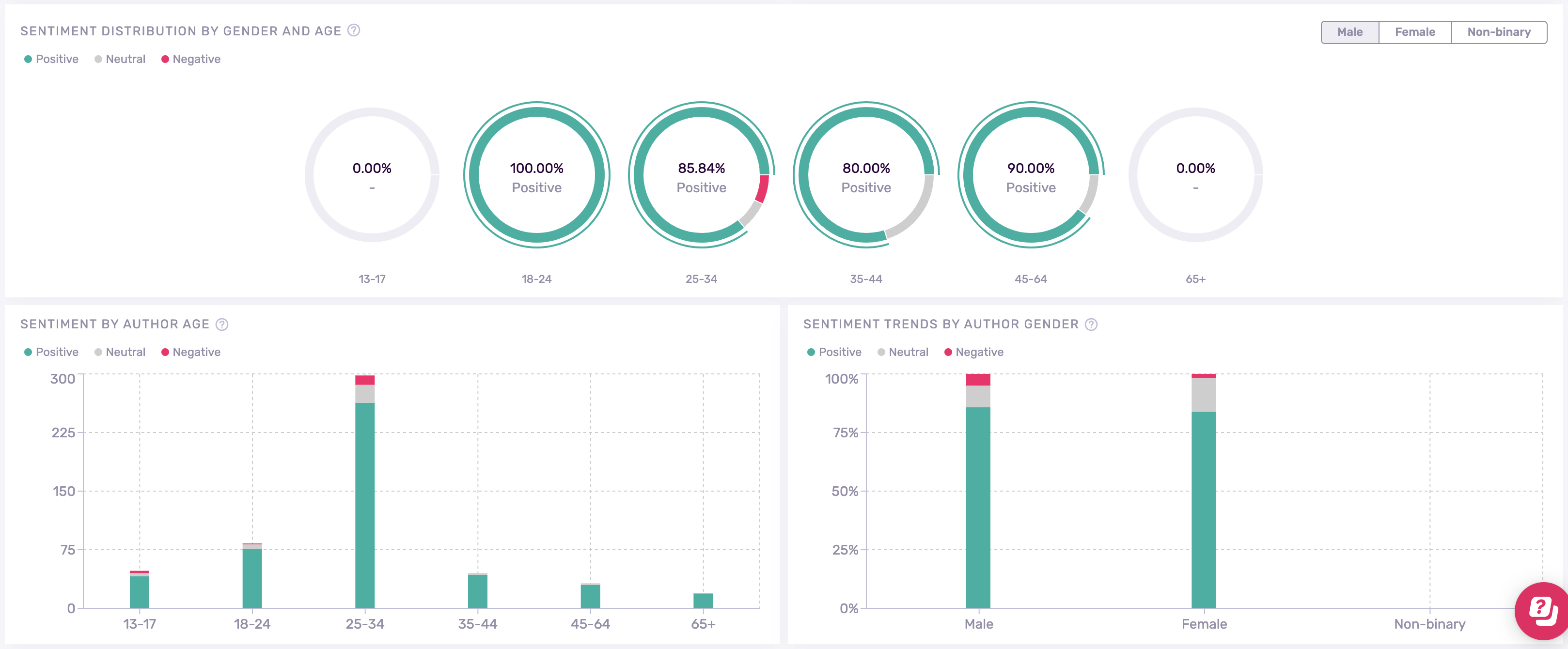 Captura de pantalla 2026-04-01 a las 10.35.56
