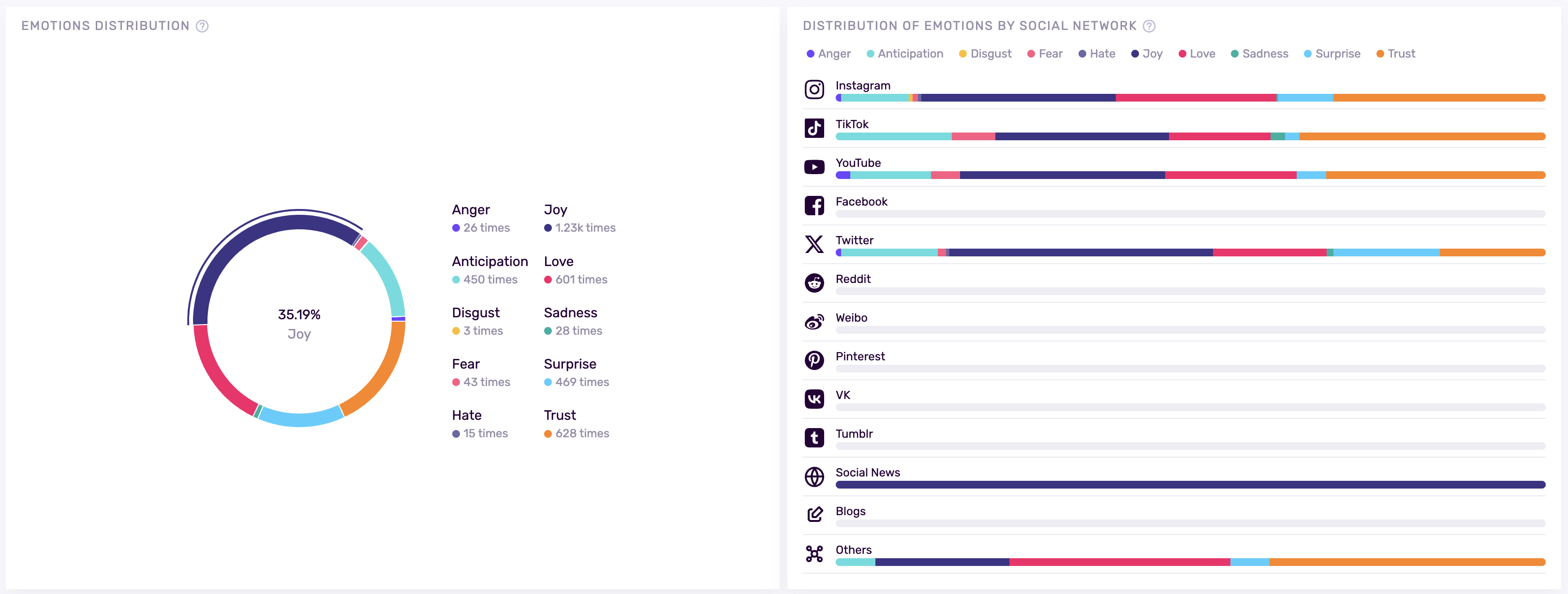 Captura de pantalla 2026-04-01 a las 10.37.21