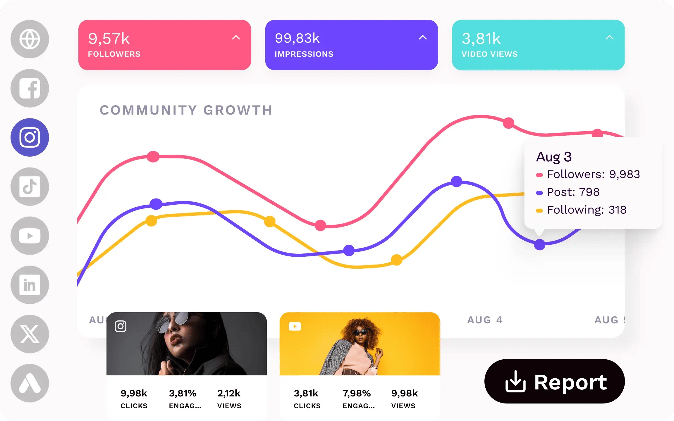 socialhub-slider-tabs-platform-image-composition-2