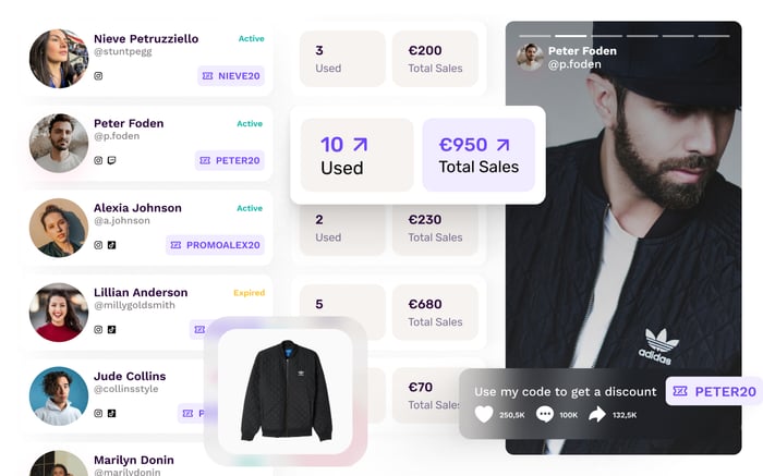 Gifting Campaign