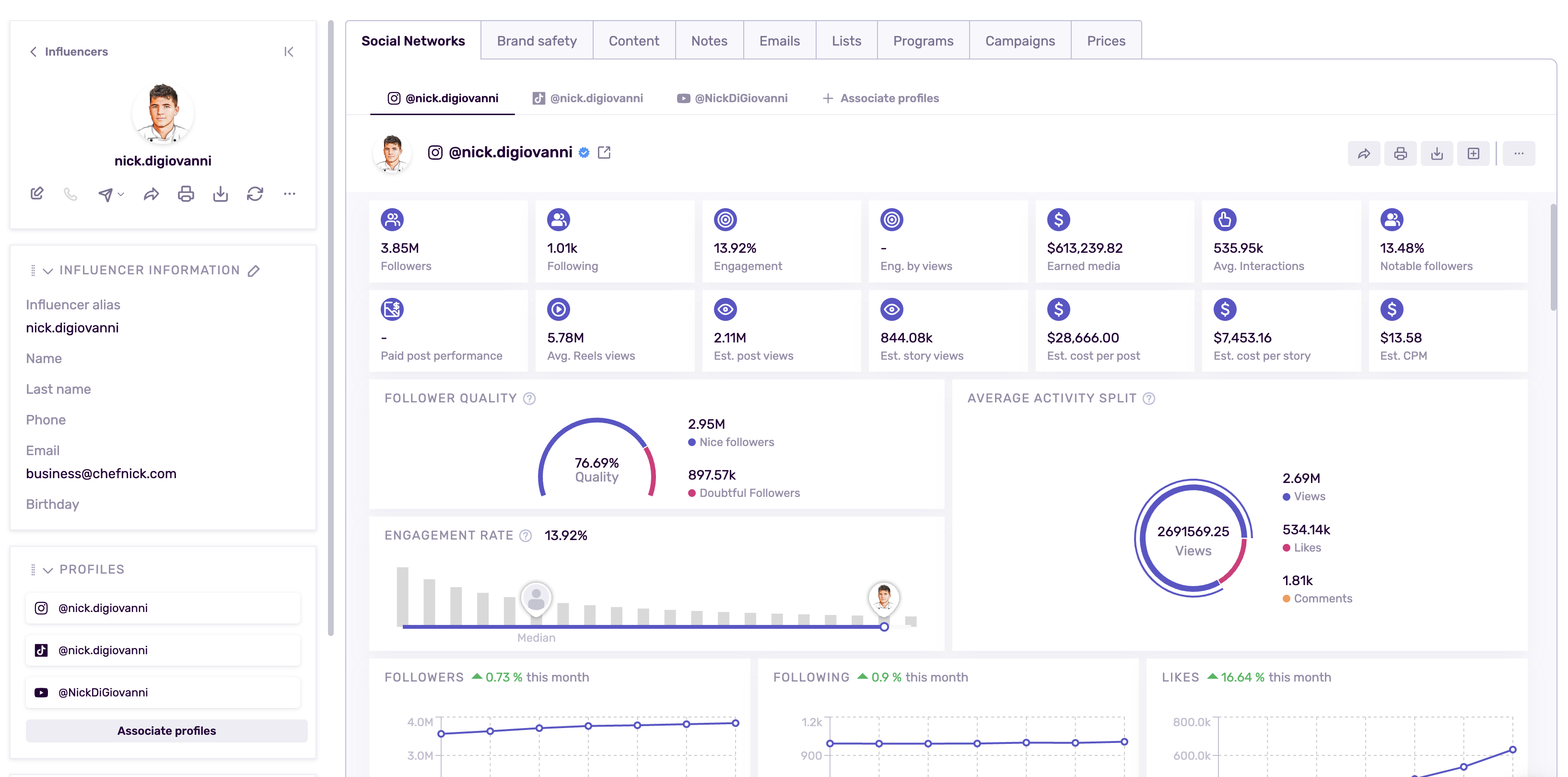 influencer campaigns