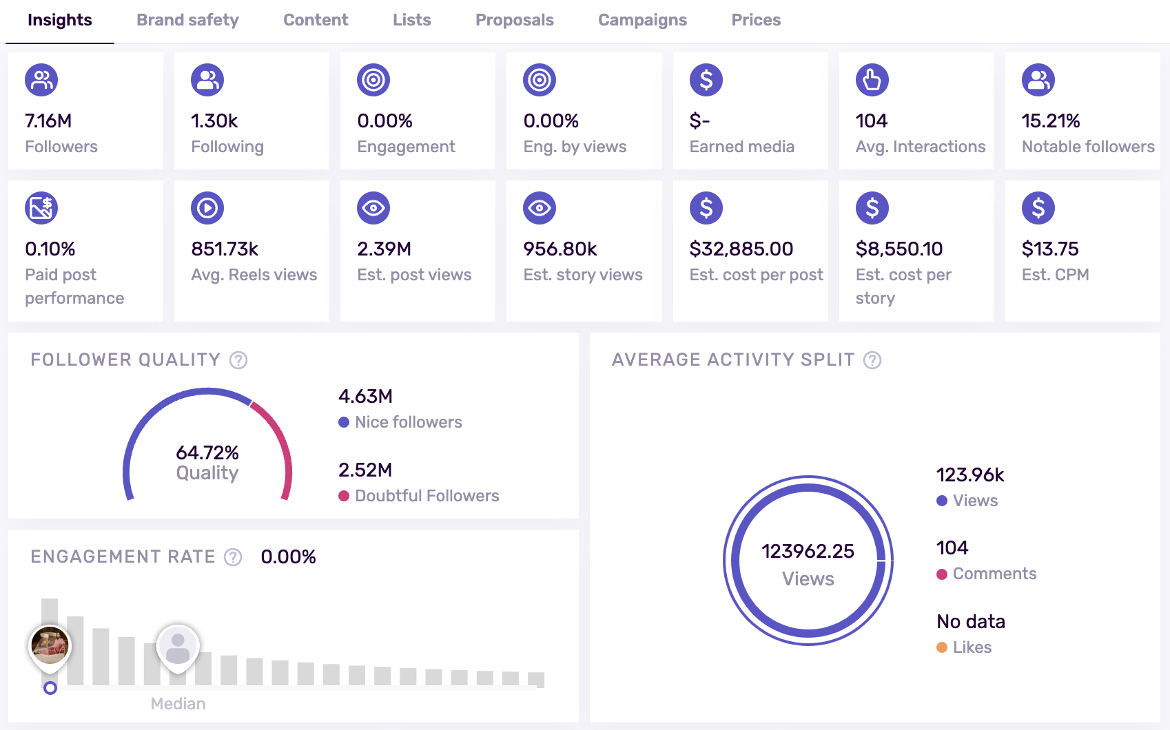 How to Calculate Engagement Rate on Instagram