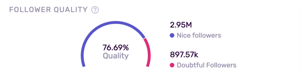 free instagram followers