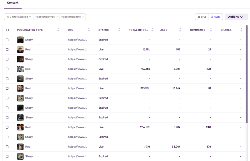 content tracking
