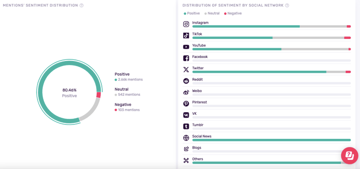 Captura de Pantalla 2025-07-09 a las 15.16.44