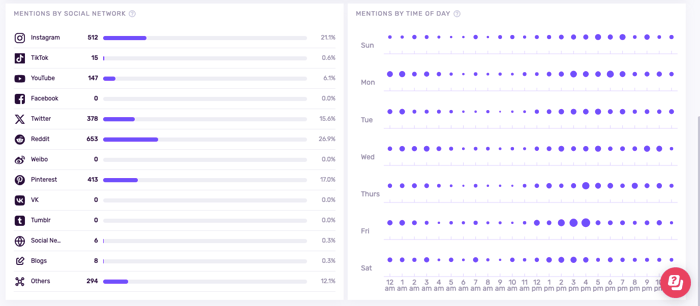 Captura de Pantalla 2025-07-20 a las 19.32.46