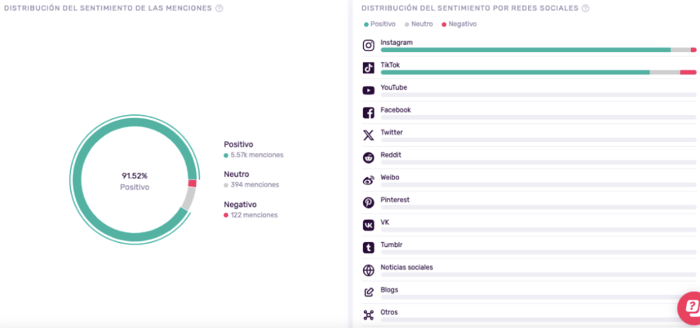 Captura de Pantalla 2025-07-24 a las 12.09.27