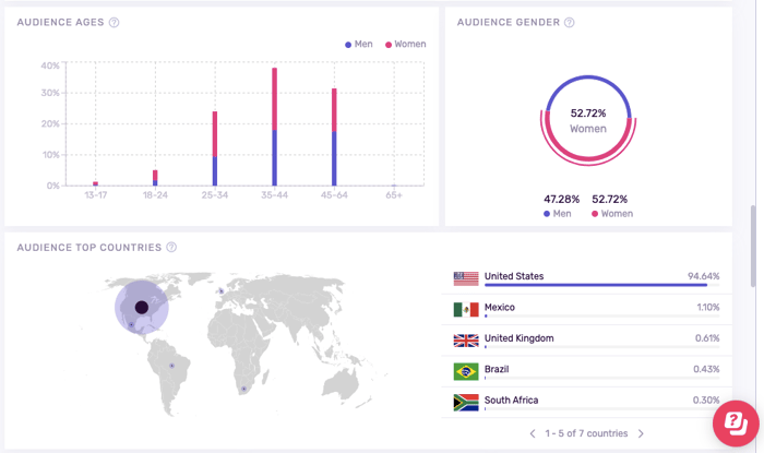 Captura de Pantalla 2025-07-28 a las 11.45.41
