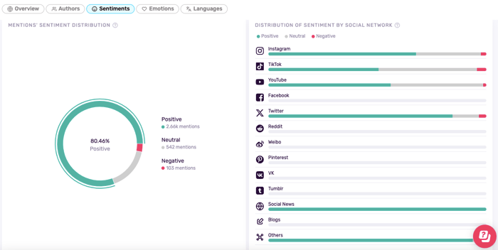 Captura de Pantalla 2025-07-28 a las 7.28.38