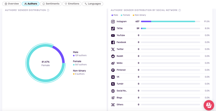 Captura de Pantalla 2025-08-05 a las 10.16.38