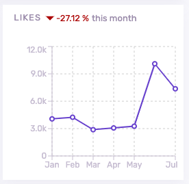 Captura de Pantalla 2025-08-07 a las 10.02.56