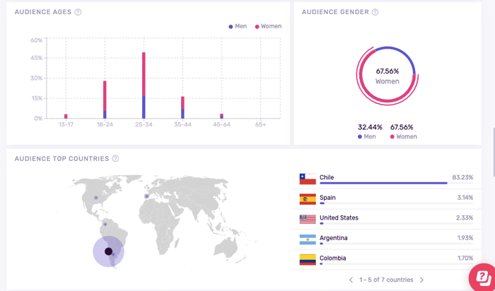 Captura de Pantalla 2025-08-07 a las 11.18.00