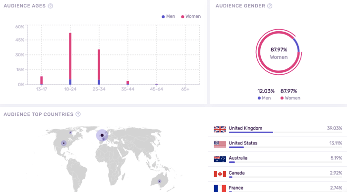 Captura de Pantalla 2025-09-10 a las 12.39.58