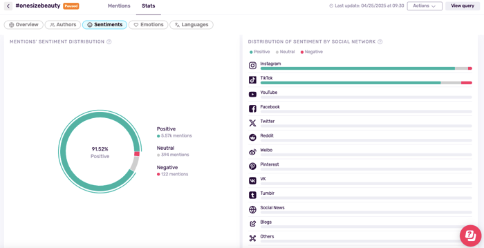 Captura de Pantalla 2025-09-22 a las 13.46.01