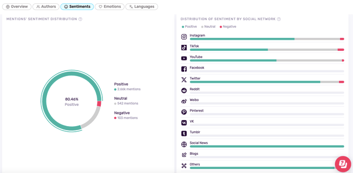 Captura de Pantalla 2025-09-24 a las 10.38.45