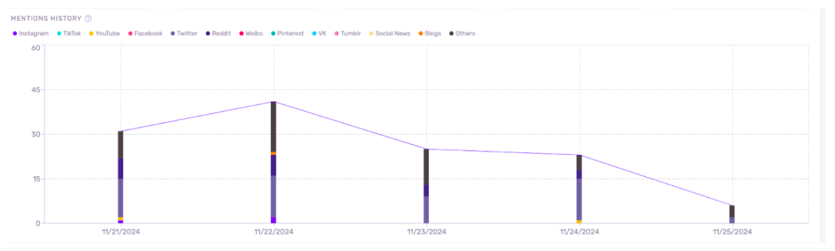 Captura de Pantalla 2025-09-24 a las 11.27.08