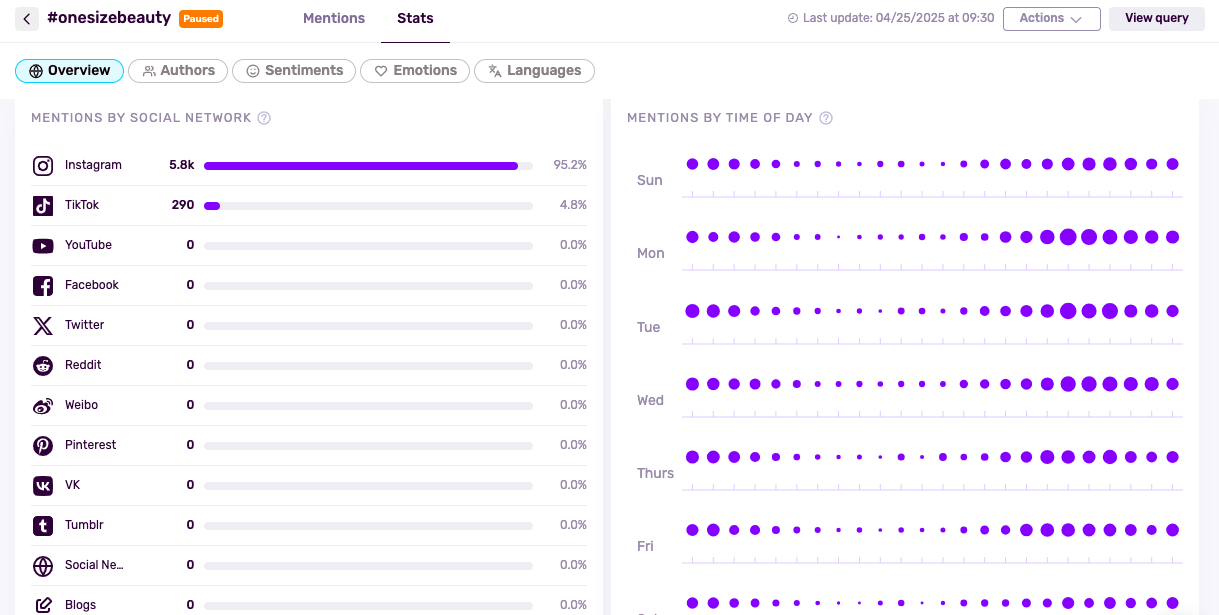 Captura de Pantalla 2025-10-21 a las 12.19.42