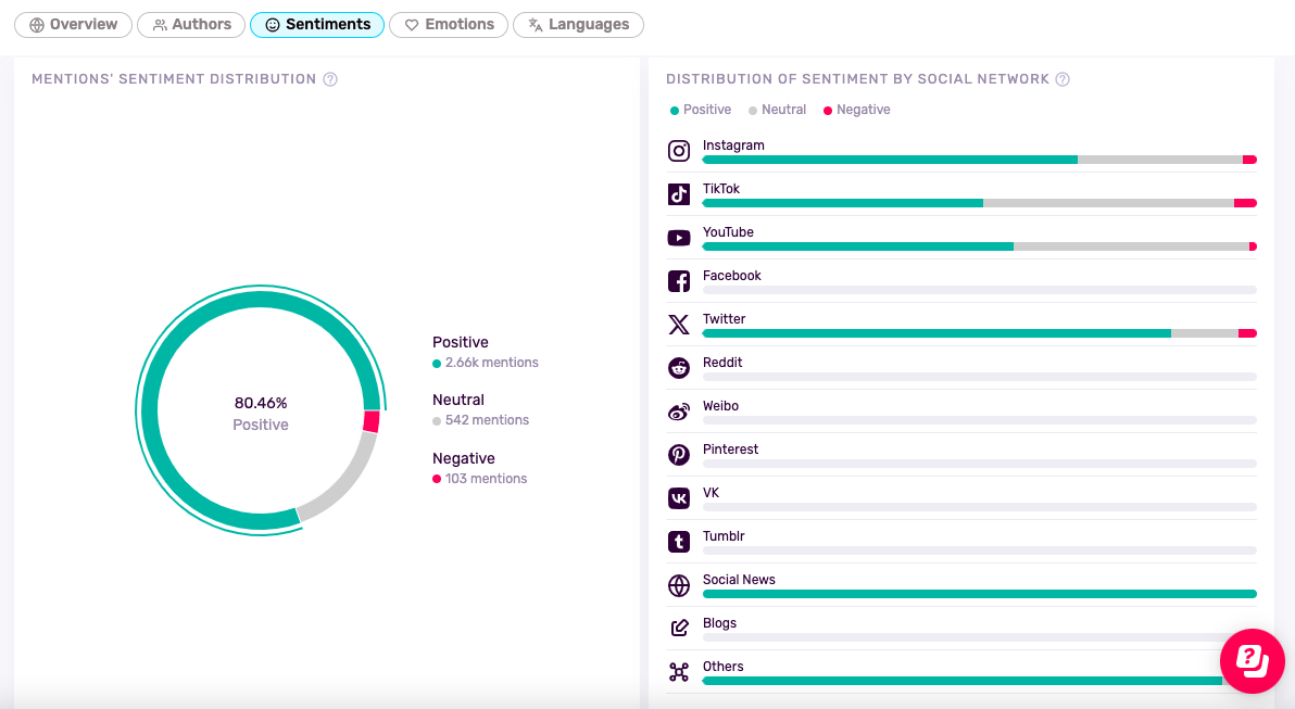Captura de Pantalla 2025-10-21 a las 15.36.37