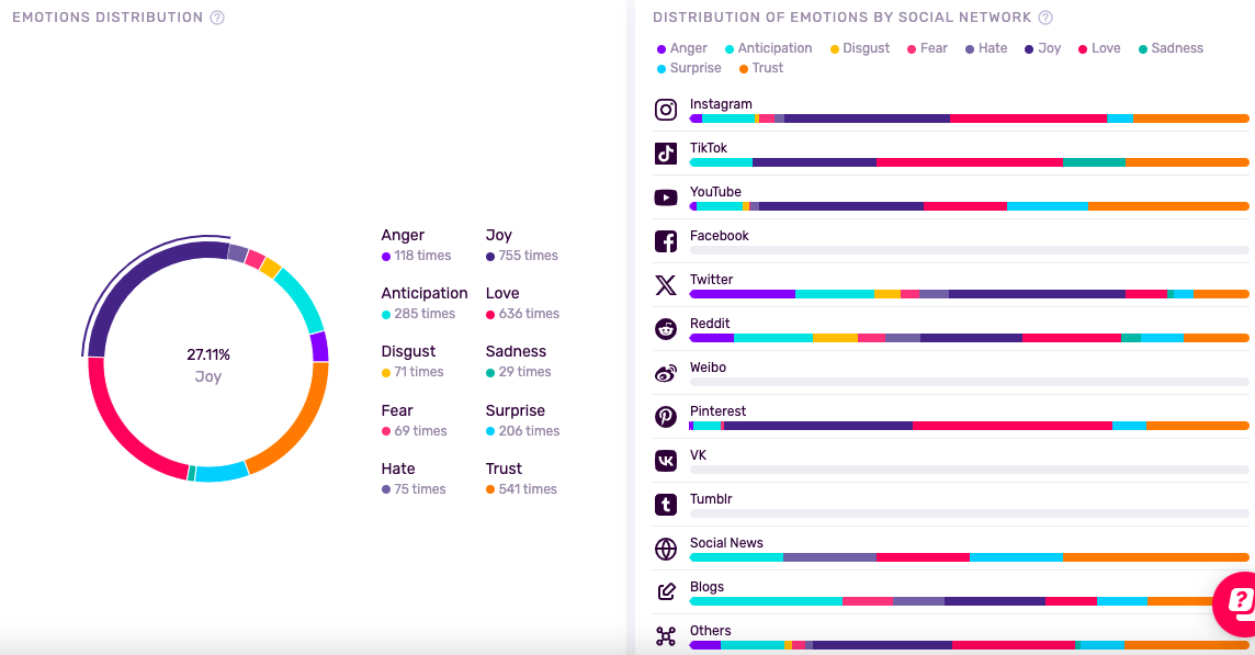 Captura de Pantalla 2025-10-21 a las 15.39.33