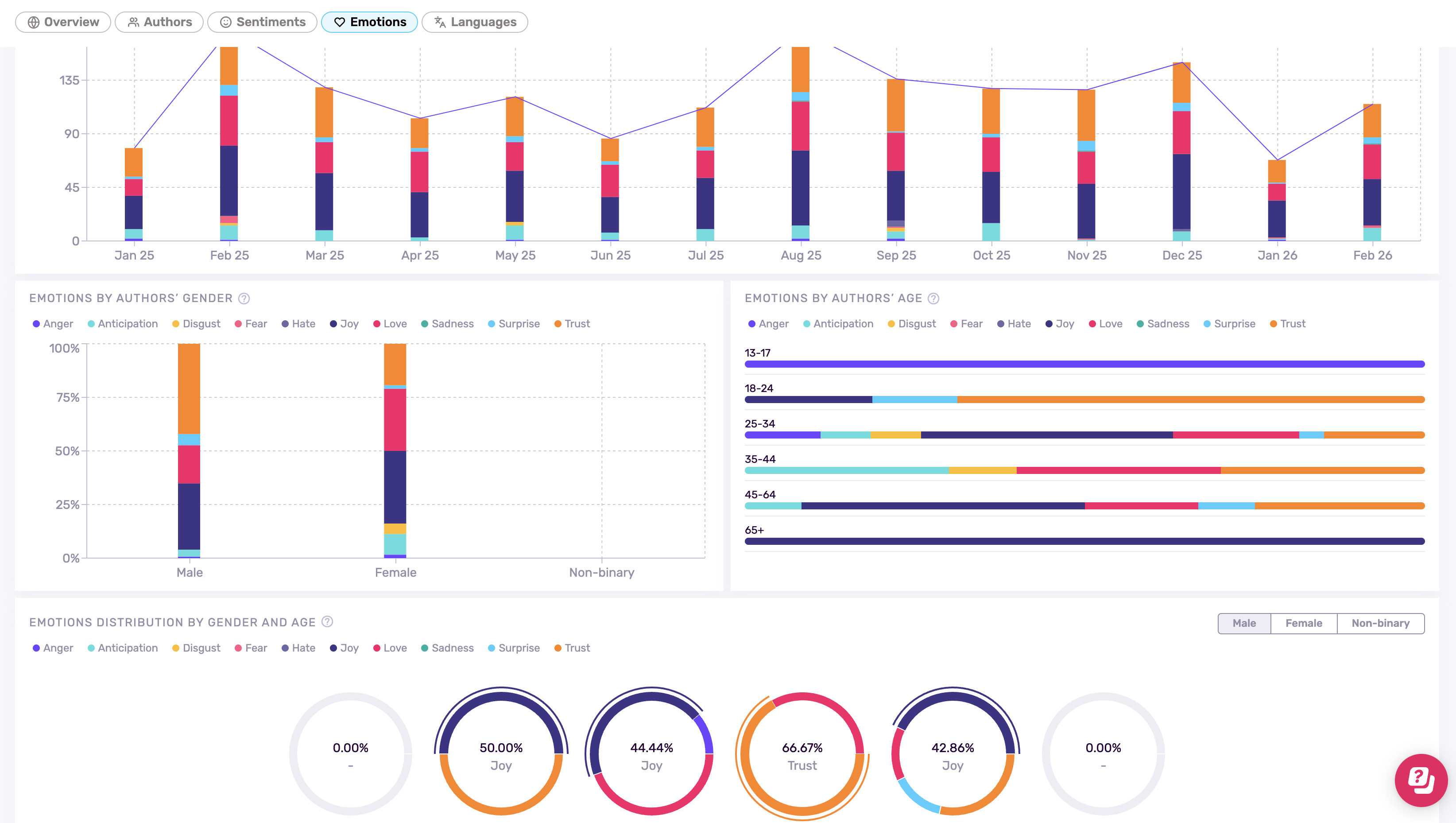 Captura de pantalla 2026-02-23 a las 13.37.50