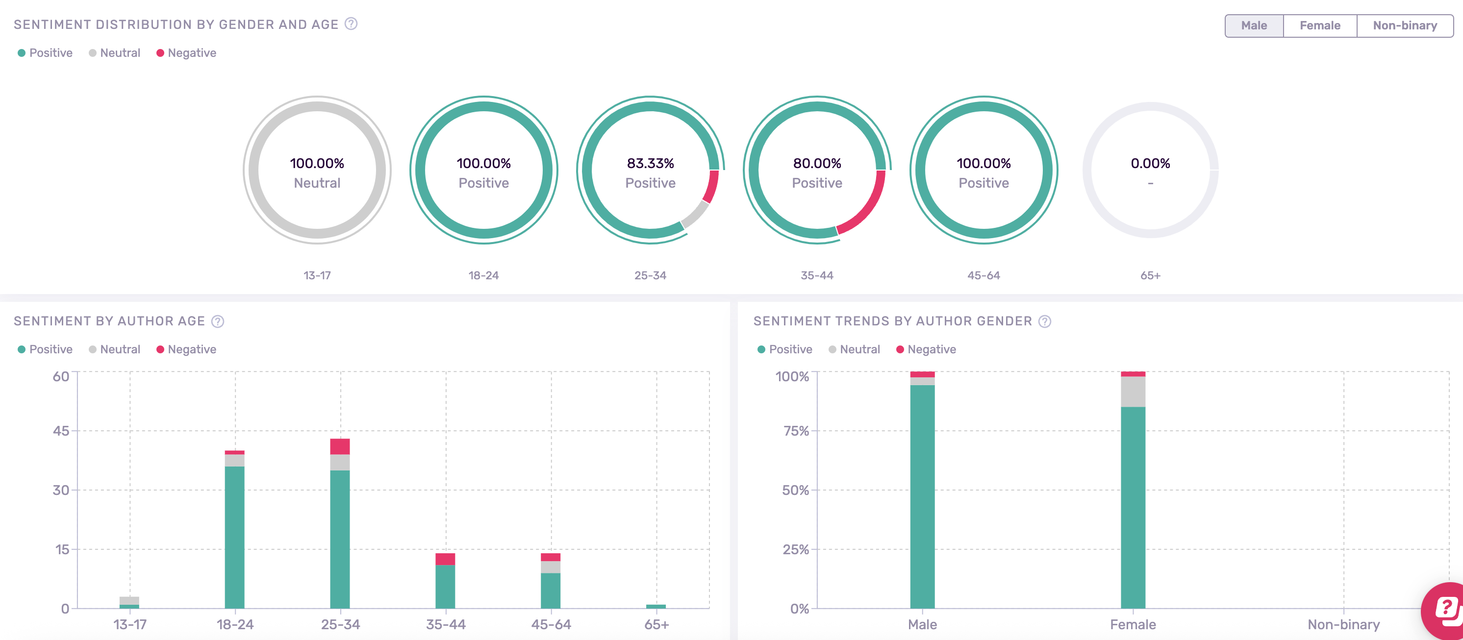 Captura de pantalla 2026-02-23 a las 13.40.19