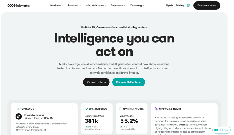 Alternativa SproutSocial