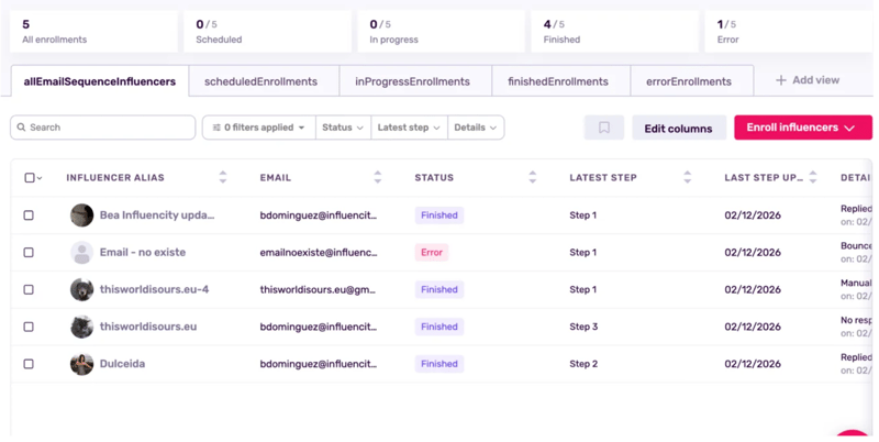 email sequences