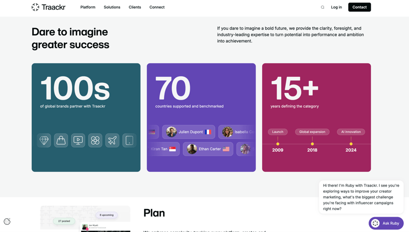 Best AI Influencer Analytics Tools for Ecommerce