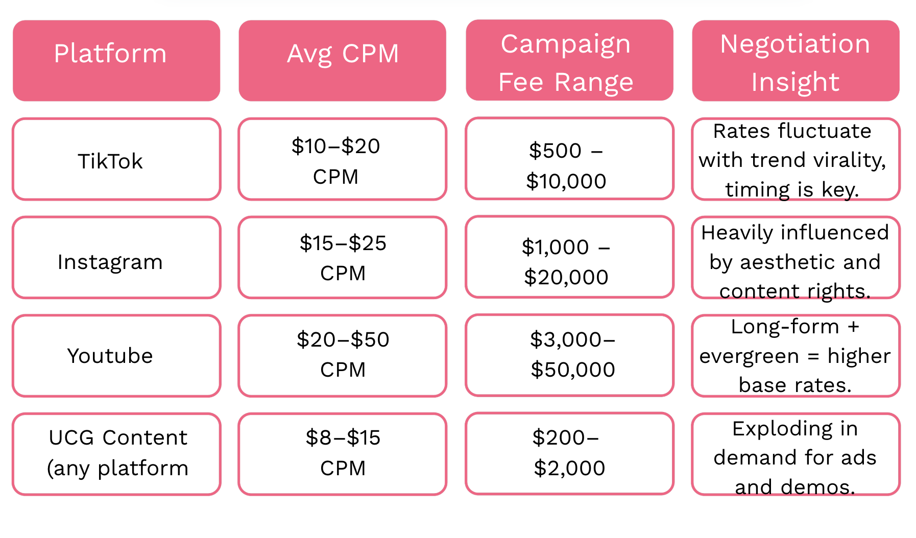 Screenshot 2025-11-20 at 16.08.59