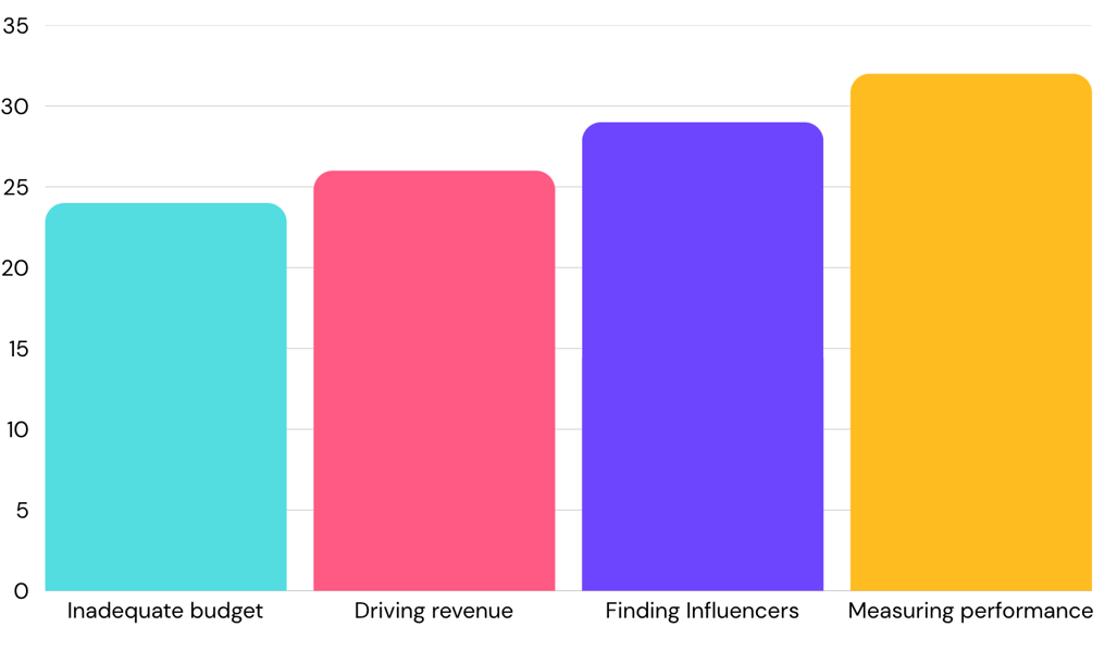 Screenshot 2025-12-23 at 11.29.13