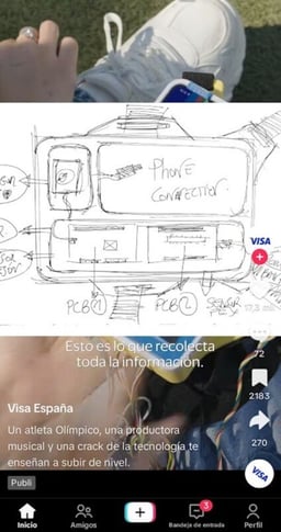 spark ads visa españa