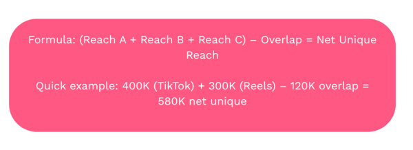 Tabla Cuadro Comparativo de Resultados Simple Profesional Verde y Blanco (5)