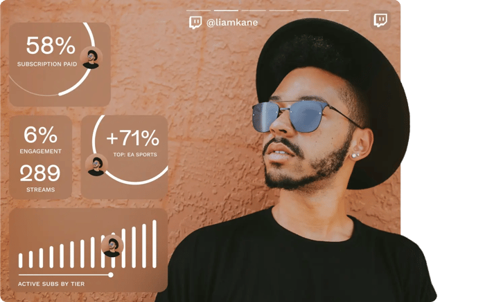 twitch-influencers-hero-image-composition