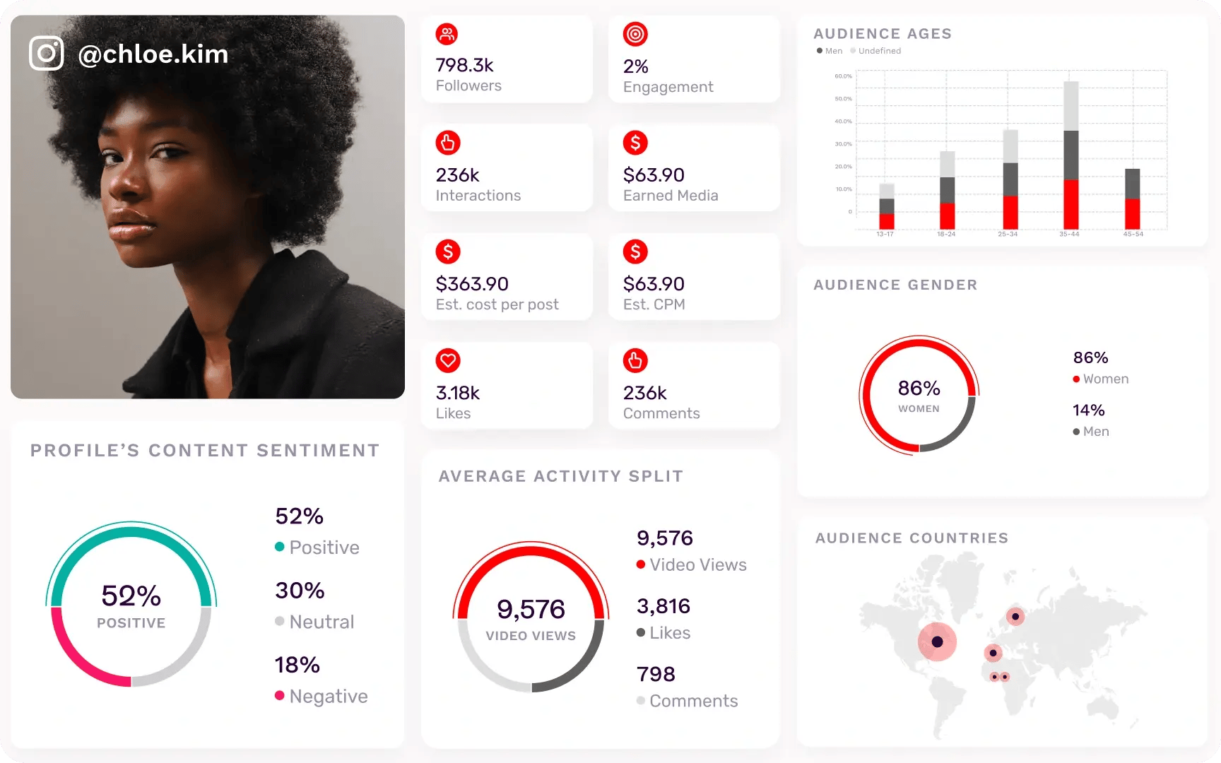 youtube-influencer-alternating-content-one-image-composition_1