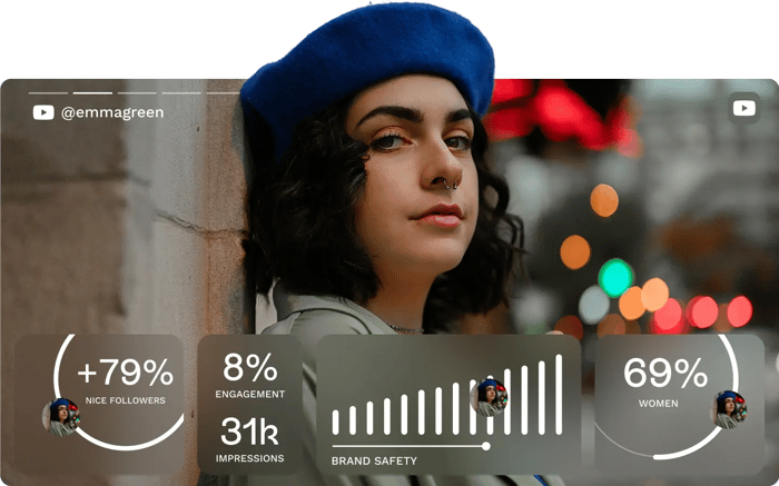 youtube-influencers-hero-image-composition