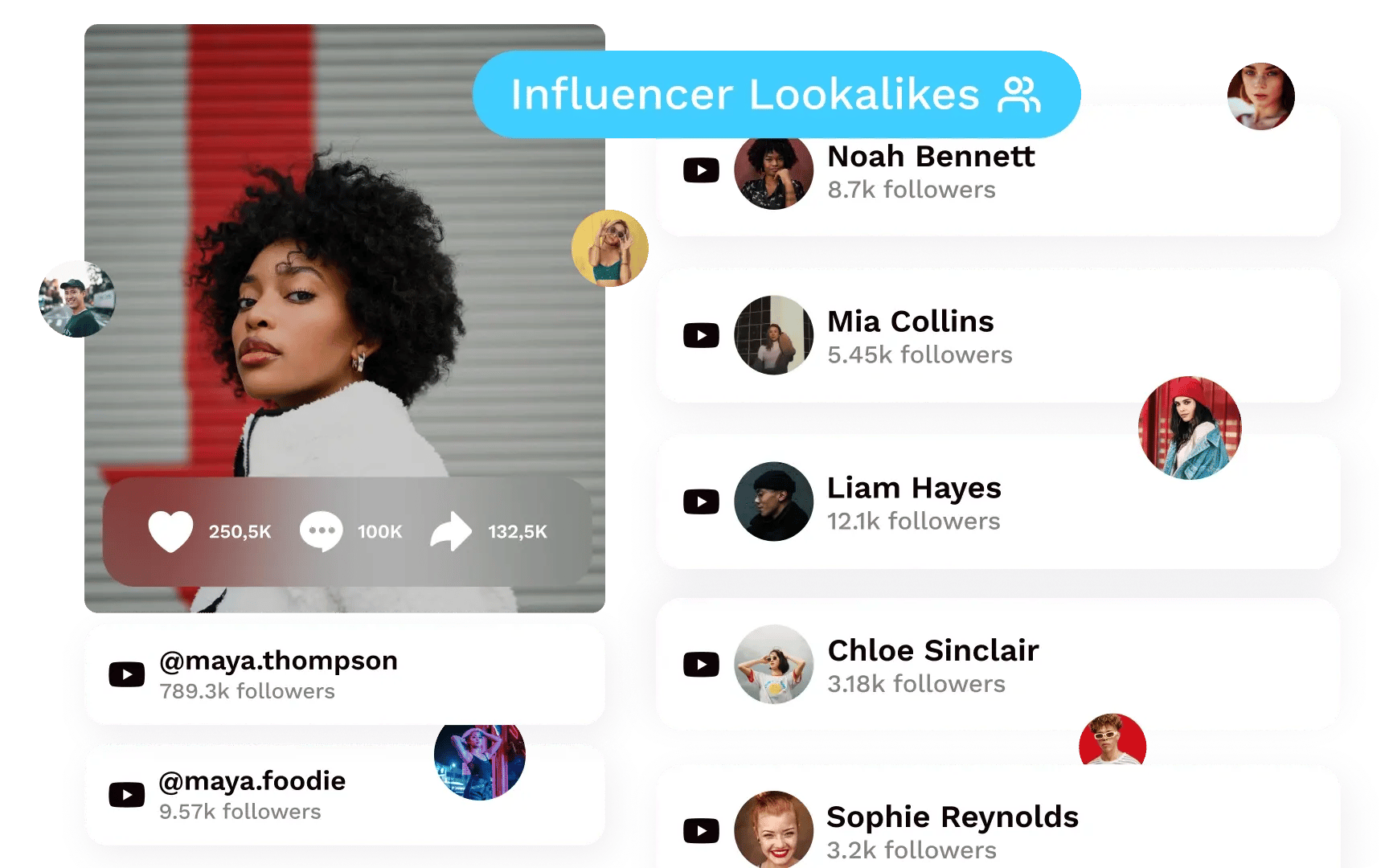 youtube-influencers-slider-tabs-lookalikes-image-composition