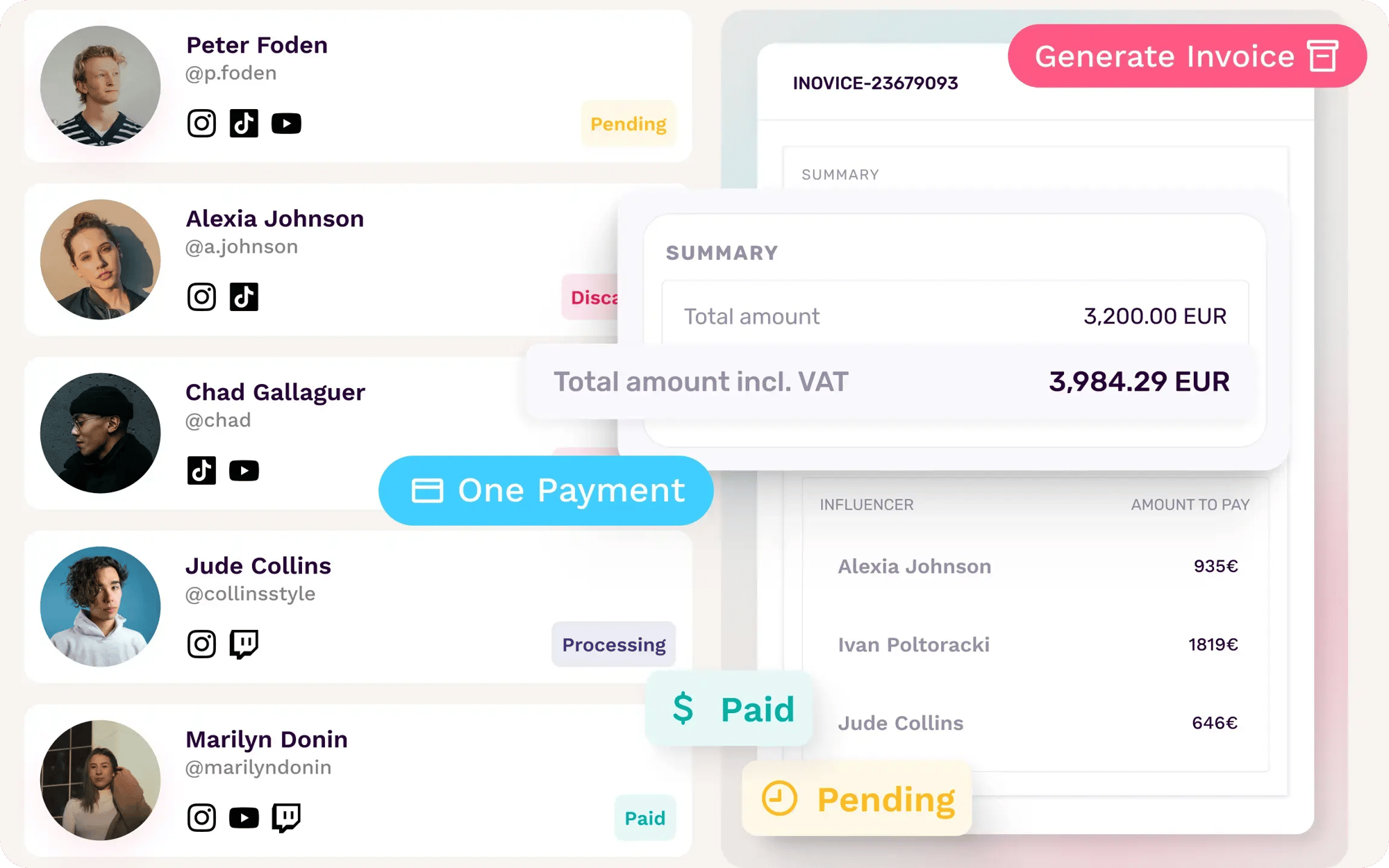 campaign-manager-alternating-content-four-image-composition