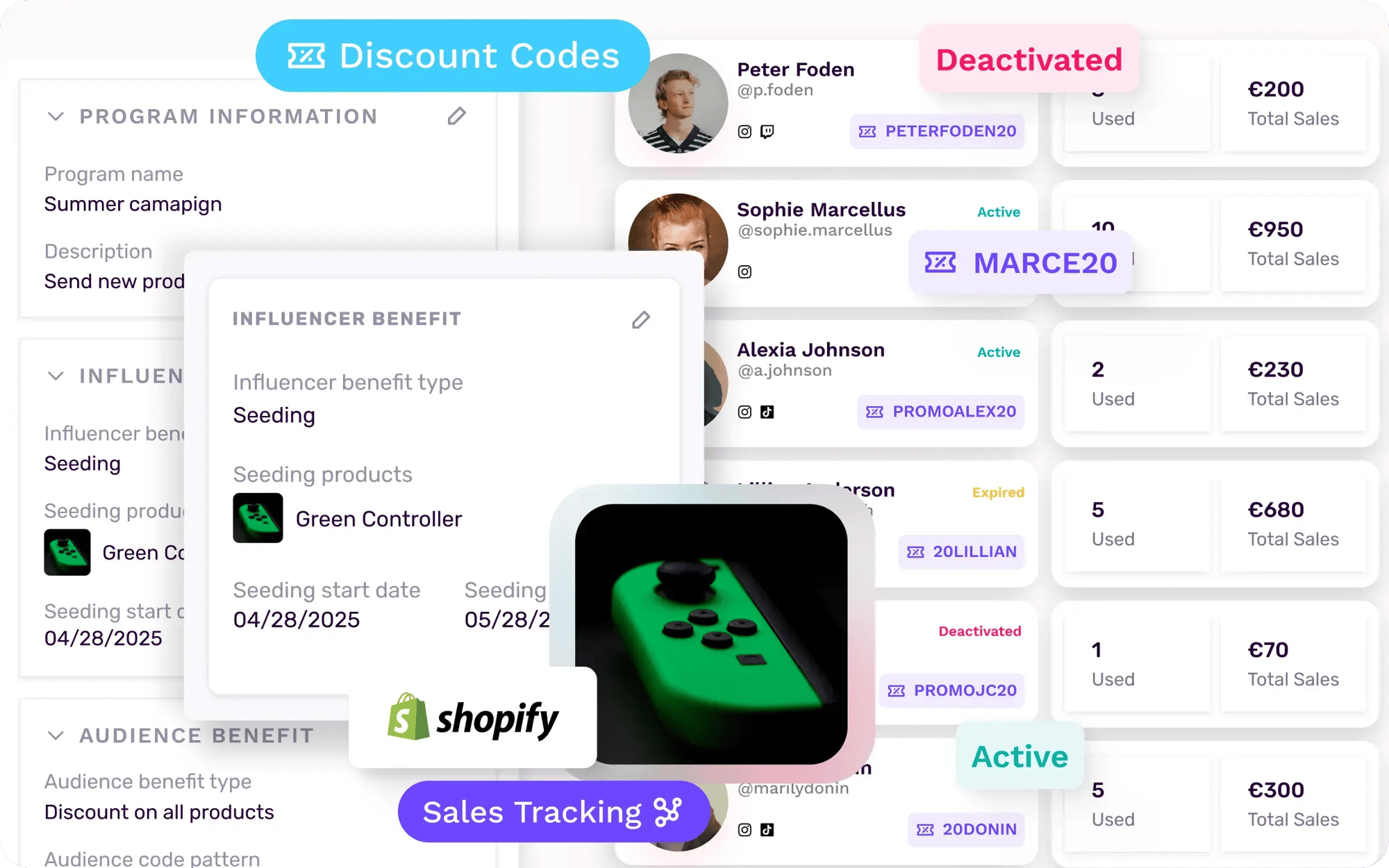 campaign-manager-alternating-content-two-image-composition