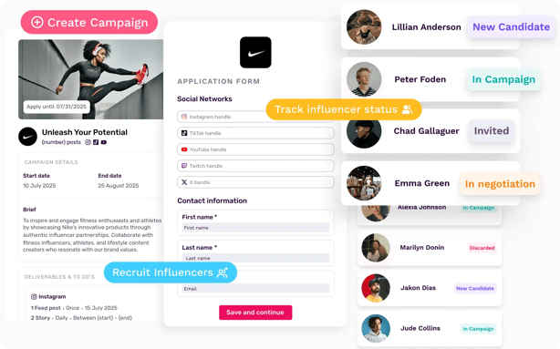 campaign-manager-slider-tabs-workflow-image-composition