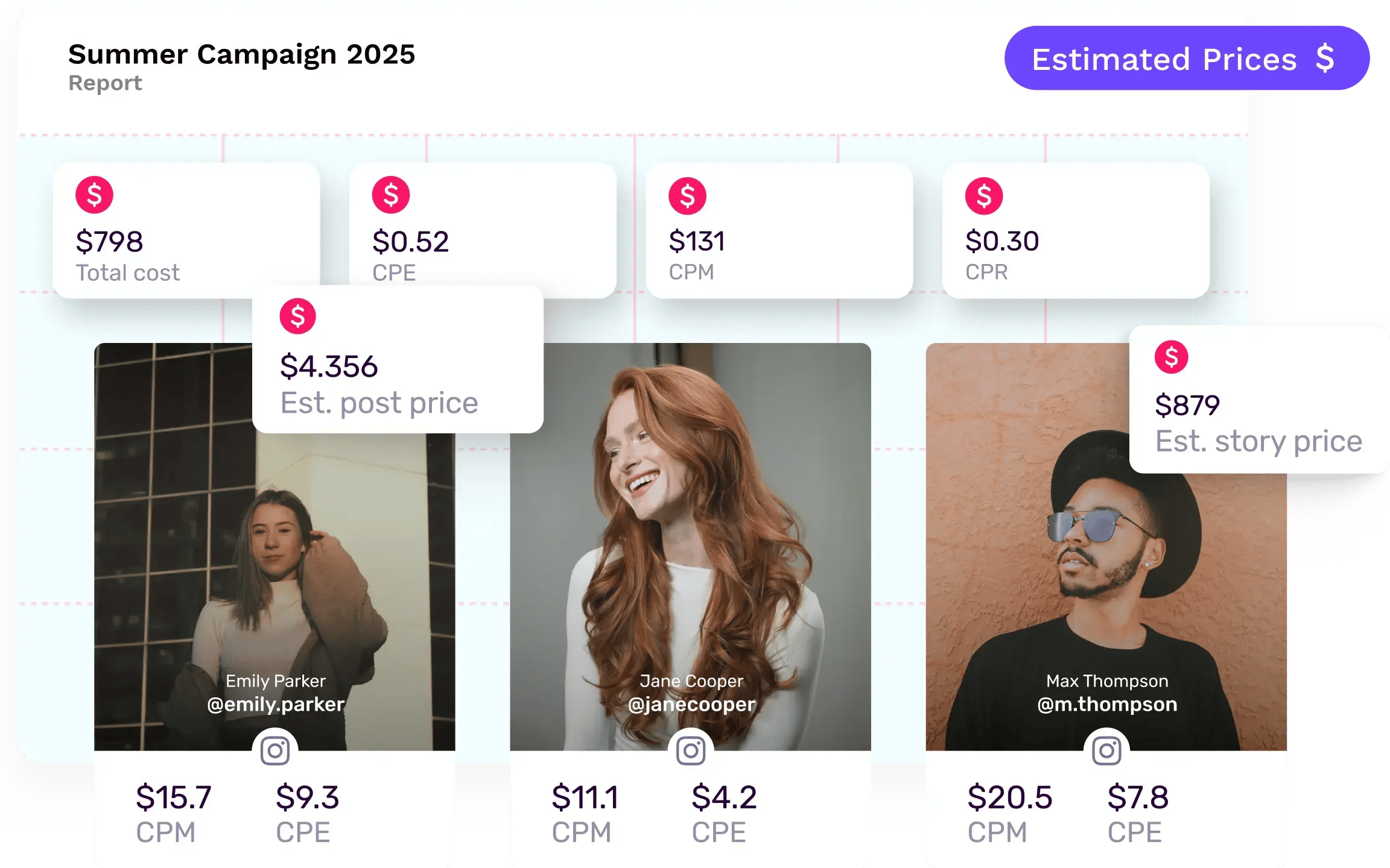 campaign-reports-alternating-content-one-image-composition OPT