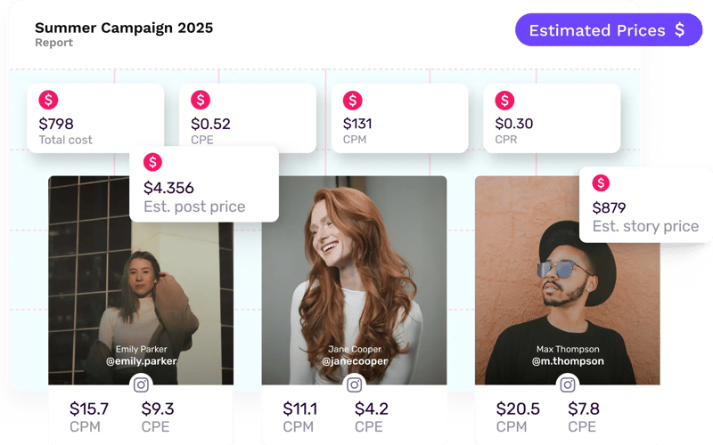 campaign-reports-alternating-content-one-image-composition OPT