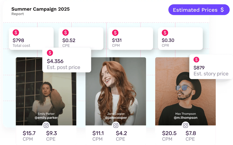 campaign-reports-alternating-content-one-image-composition OPT