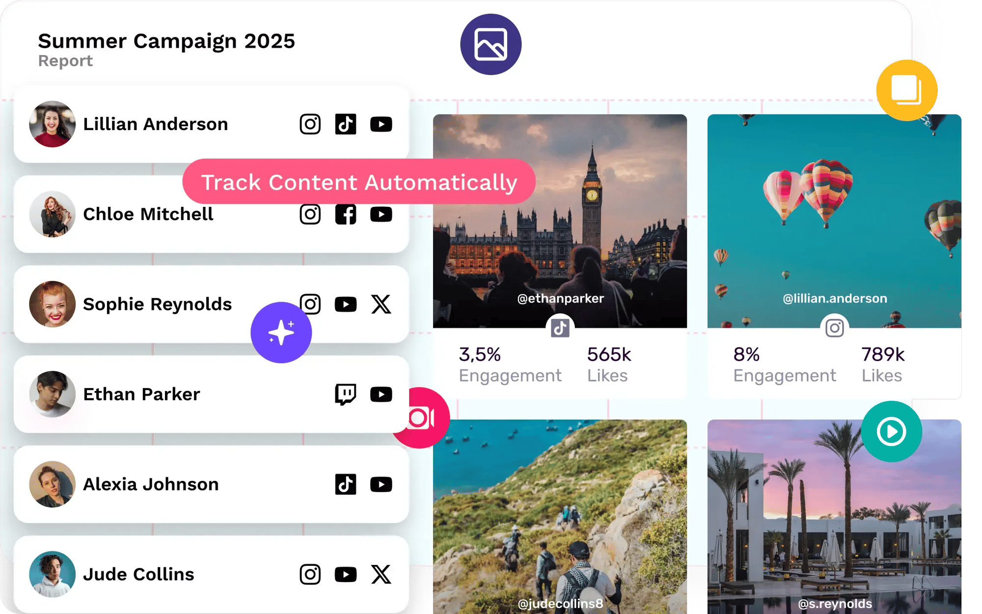 campaign-reports-hero-image-composition-content-tracking-reports