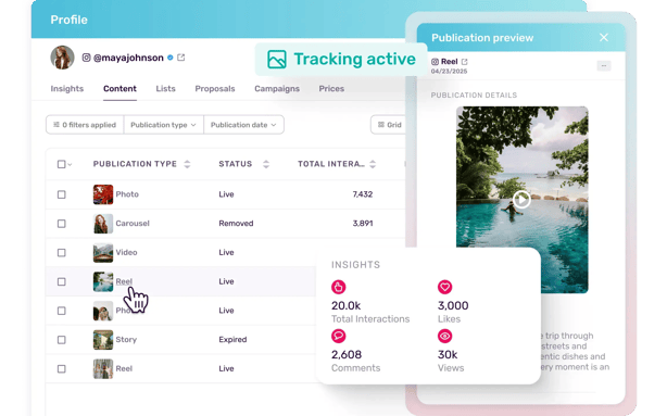 campaign-reports-slider-tabs-content-tracking-image-composition